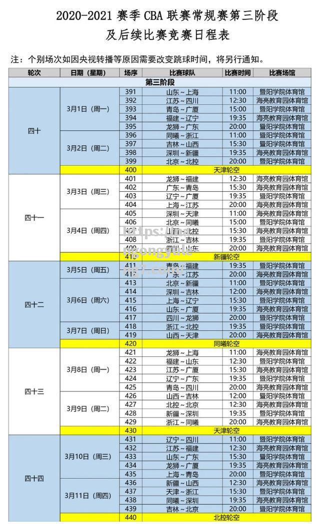 南宫娱乐-近日，CBA联赛宣布明年将新增两支球队，以扩大联赛规模。_