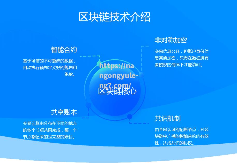 南宫娱乐-区块链技术助力金融行业打造更加安全可靠的交易环境_