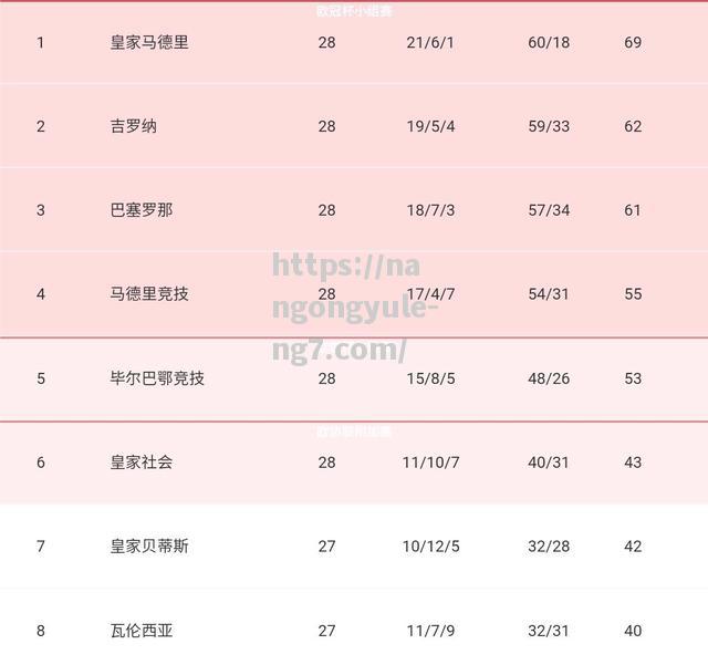 南宫娱乐-尤文图斯客场大胜，稳固积分榜前列位置