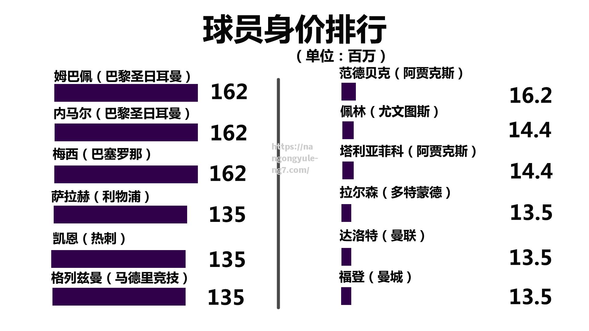 南宫娱乐-维尔采晚欧冠先领，卢卡维取欧洲最铁之桂冠