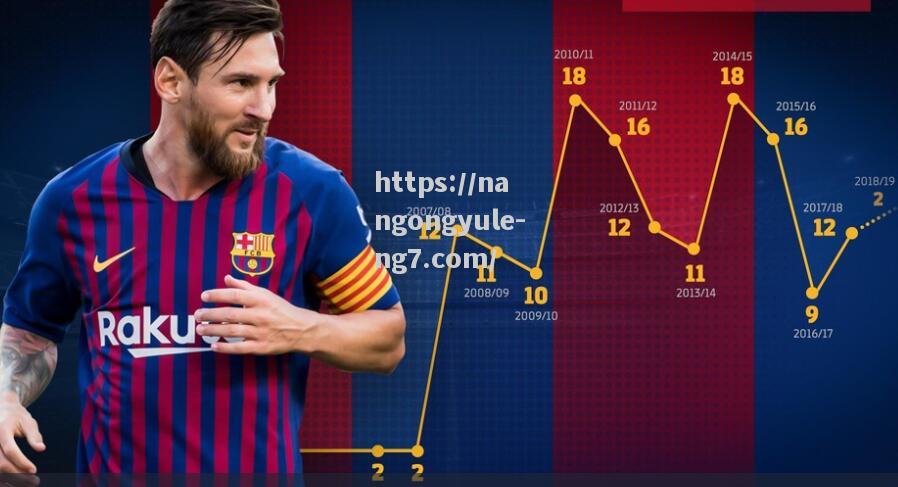 南宫娱乐-梅西助攻数次，领衔助攻榜单