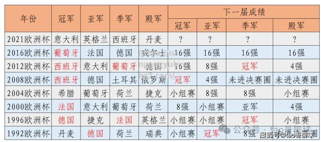 南宫娱乐-法国球队签下欧洲新秀，力争卫冕