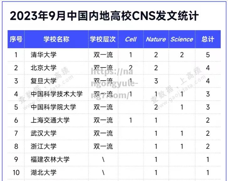 南宫娱乐-球队战绩亮眼业内声誉锐减