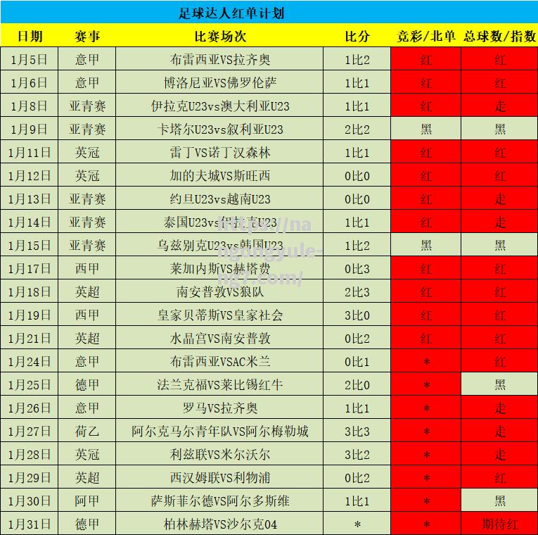 南宫娱乐-热门足球大战持续发酵，国内豪强角逐火花四溅